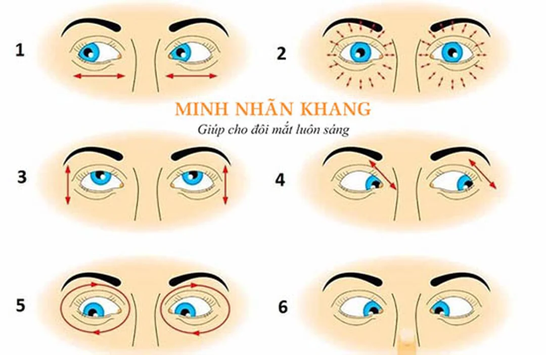 Cách hết cận thị với yoga cho mắt tại nhà cách hết cận thị với yoga cho mắt tại nhà