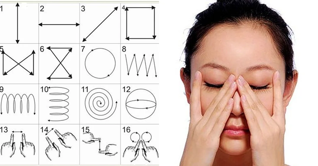 phân loại cận thị phân loại cận thị đơn thuần giả thoái hóa