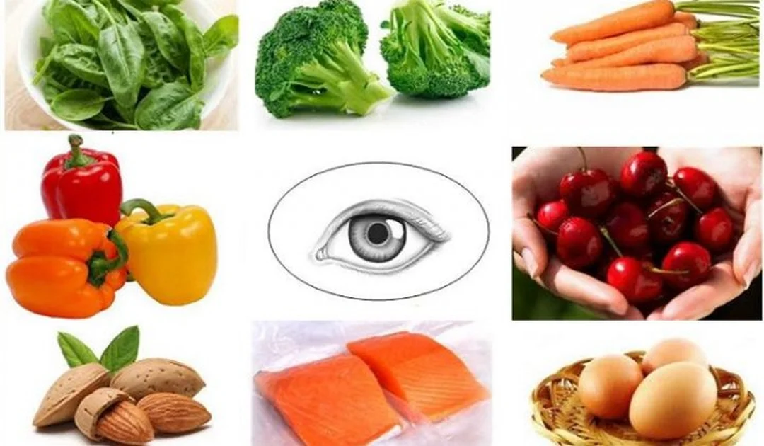 Thực phẩm và đồ uống hỗ trợ mắt cận thị Thực phẩm và đồ uống hỗ trợ mắt cận thị