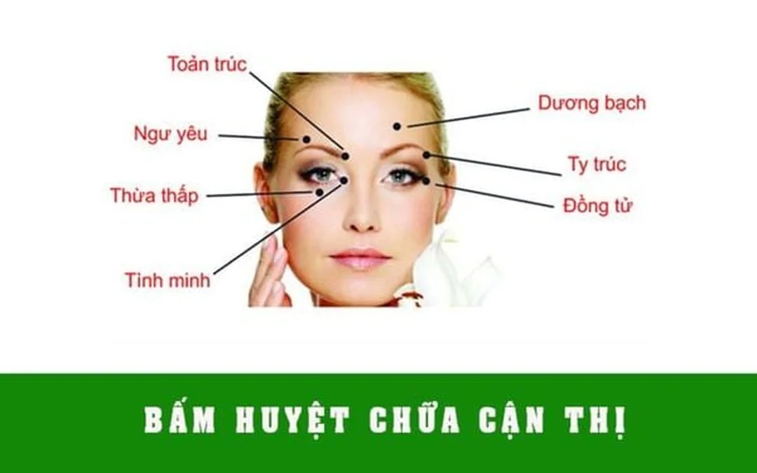 So sánh bấm huyệt với các phương pháp kiểm soát cận thị bấm huyệt chữa cận thị cần so sánh với kính và kiểm soát cận