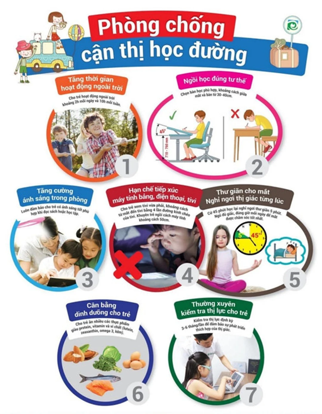 Khám khúc xạ giúp phát hiện cận thị sớm biện pháp phòng tránh tật cận thị bằng khám khúc xạ chuyên khoa