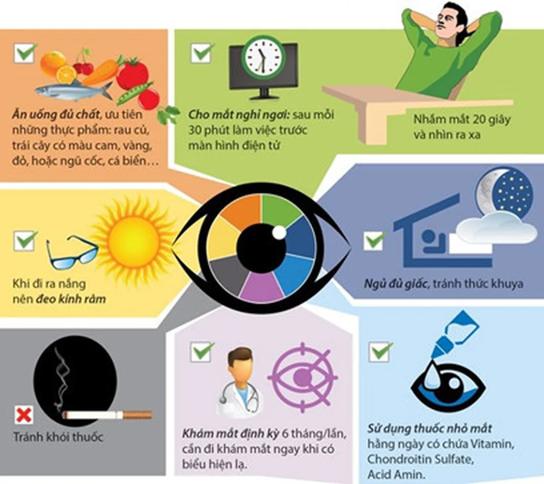 Hoạt động ngoài trời đều đặn giúp giảm nguy cơ cận thị biện pháp phòng tránh tật cận thị khi trẻ hoạt động ngoài trời